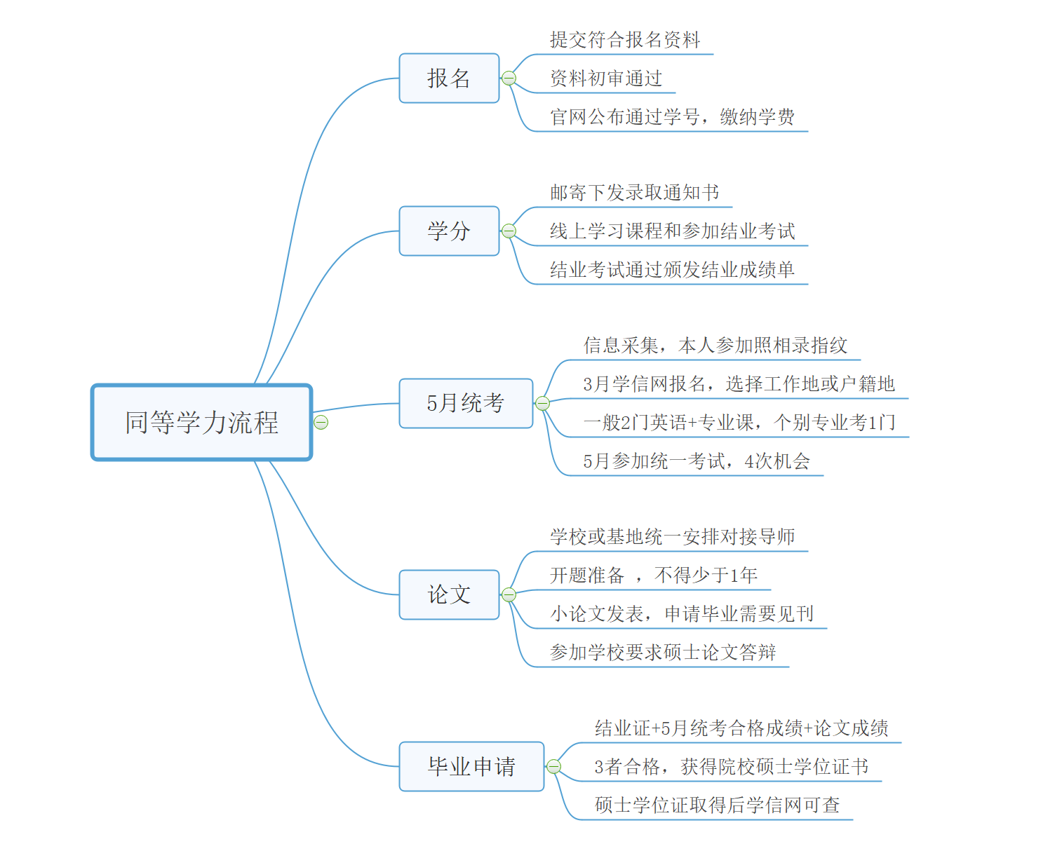 6869518f6d8d102d0b0921d20539e9cb.png